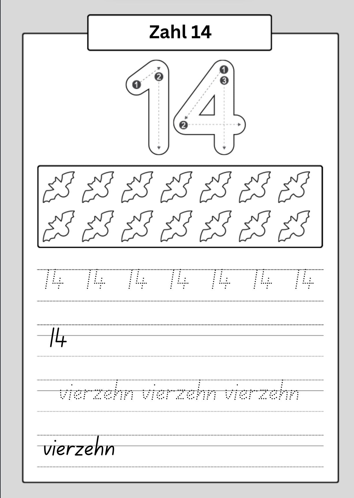 Lass uns die Zahlen lernen