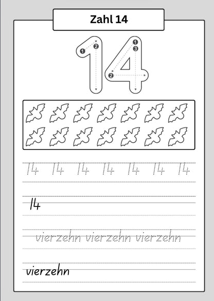 Lass uns die Zahlen lernen